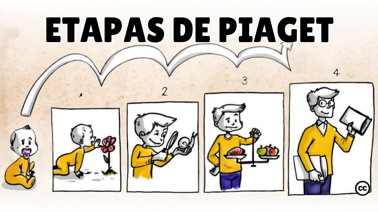 el juego de reglas segun piaget