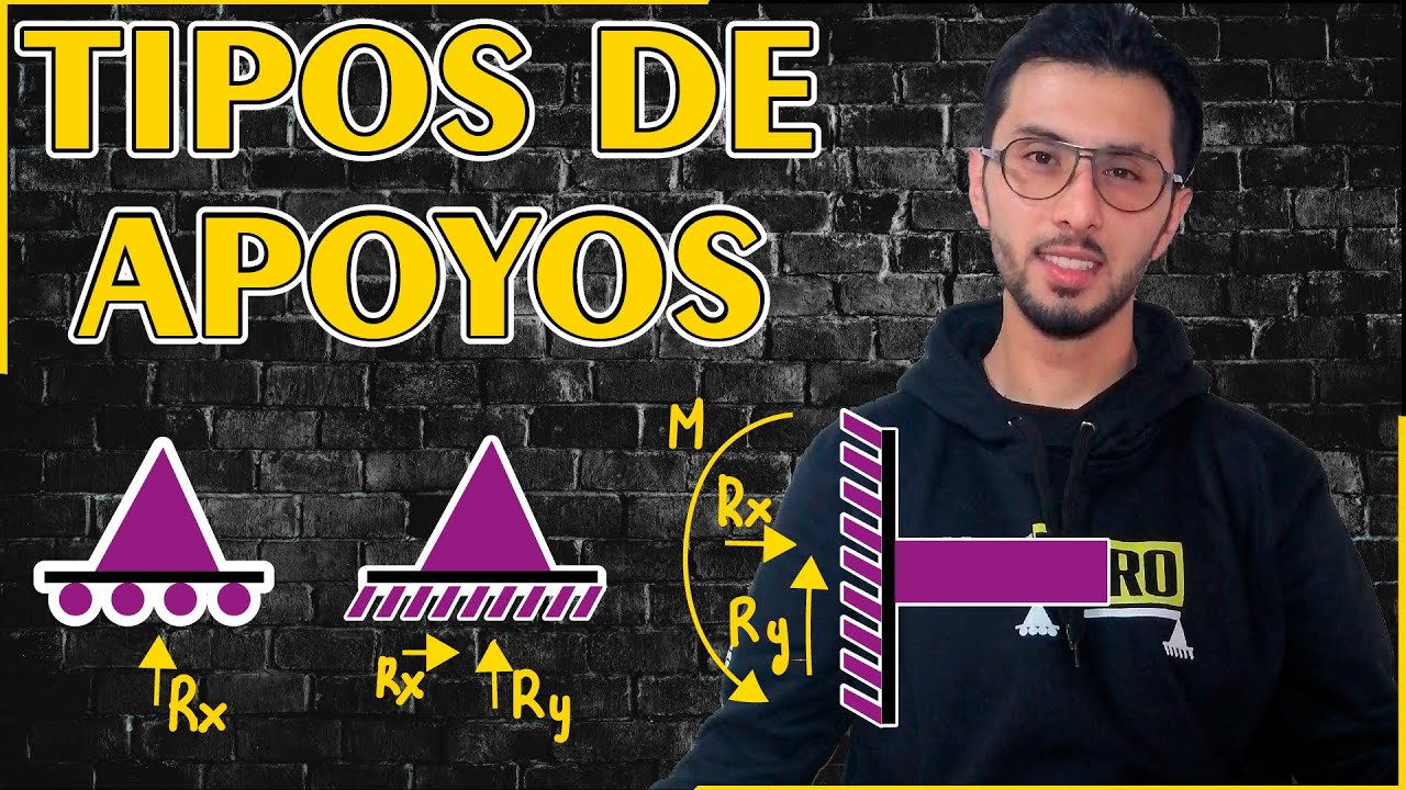 tipos de apoyos y sus reacciones pdf