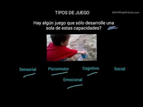 tipos de juegos infantiles segun piaget