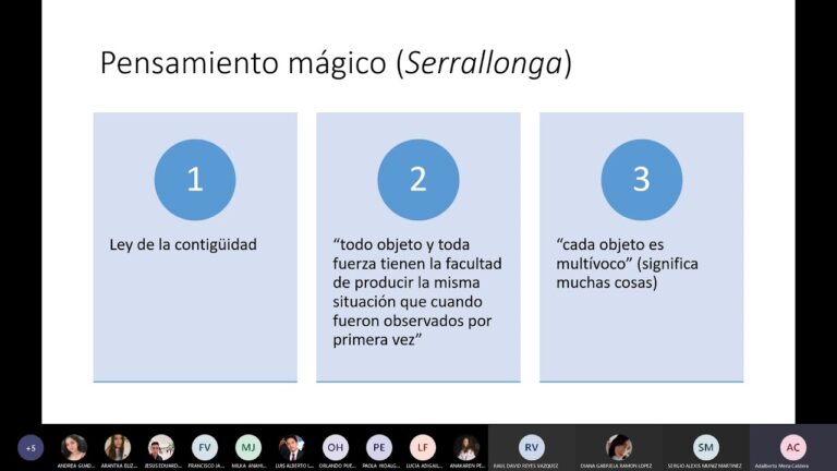 trastorno de los procesos de pensamiento